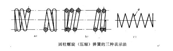 圆柱螺旋弹簧1