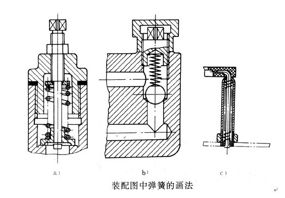 圆柱弹簧4