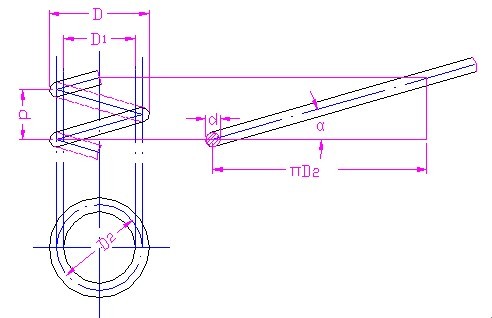 <a href='http://www.sztanhuang.com/Spring/tanhuang-140.html' target='_blank'><strong>圆柱弹簧</strong></a>